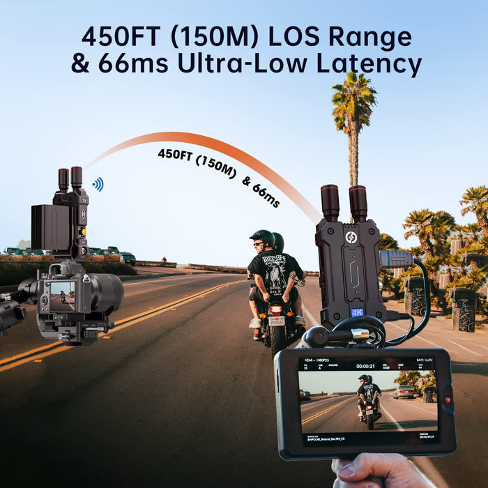 Hollyland | MARS 4K RX | UHD 4K Wireless Video Receiver Unit | 1RX | AU Stock