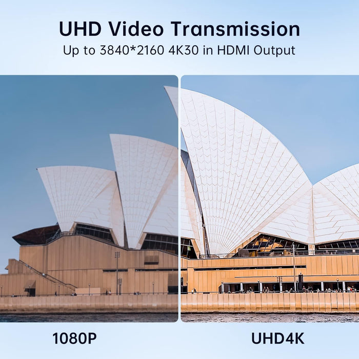 Hollyland | MARS 4K RX | UHD 4K Wireless Video Receiver Unit | 1RX | AU Stock
