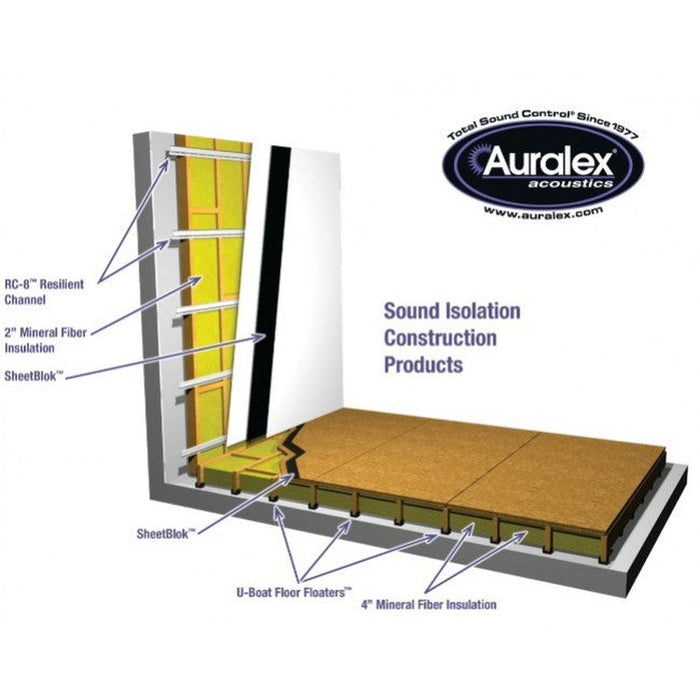 Auralex U-Boat Floor Floater x 50