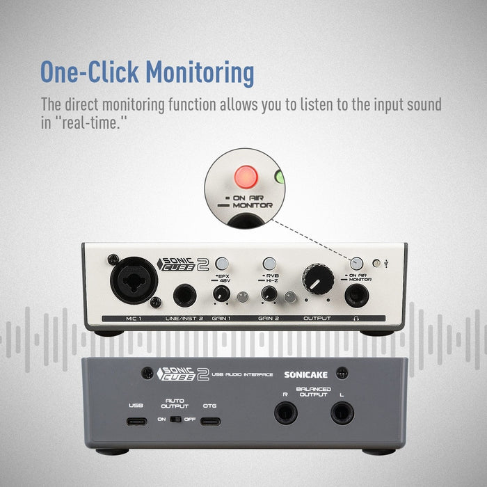 Sonicake - Sonic Cube II - USB-C Audio Interface for Guitarists w Live Stream & Loopback