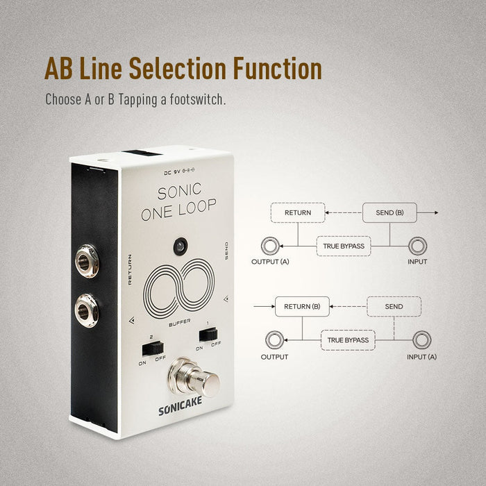 Sonicake - One Loop Liner Selctor / AB / Buffer- Guitar Pedal