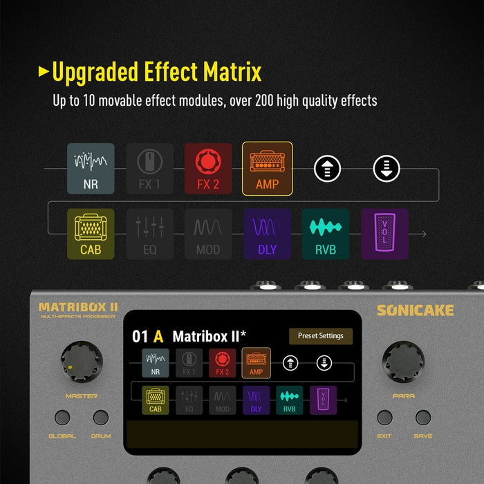 Sonicake - Matribox II - Multi-Effects Guitar Pedal