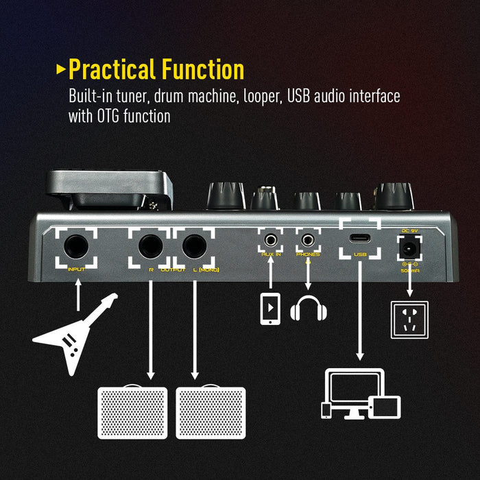 Sonicake - Matribox - Multi-Effects Guitar Pedal