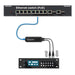 Audinate Dante AVIO AES3 IO Adapter 2x2 Channel (AUD-ADP-AES3-AU-2X2) - Gsus4