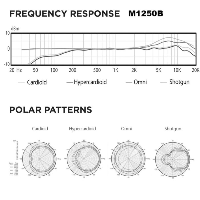 Audix ADX - M1250B - C Miniaturized Condenser Mic Cardioid (ADX - M1250B - C) - Gsus4
