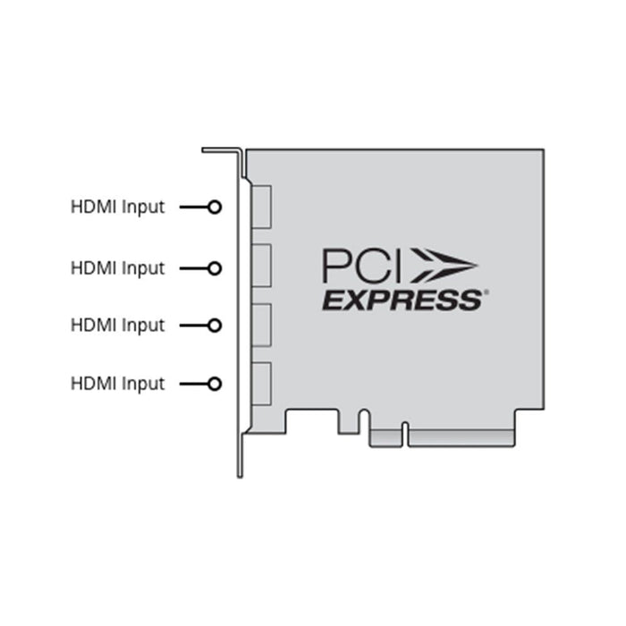 Blackmagic Design | DeckLink Quad HDMI Recorder | High Performance PCIe Card (BDLKDVQDHDMI4K) - Gsus4
