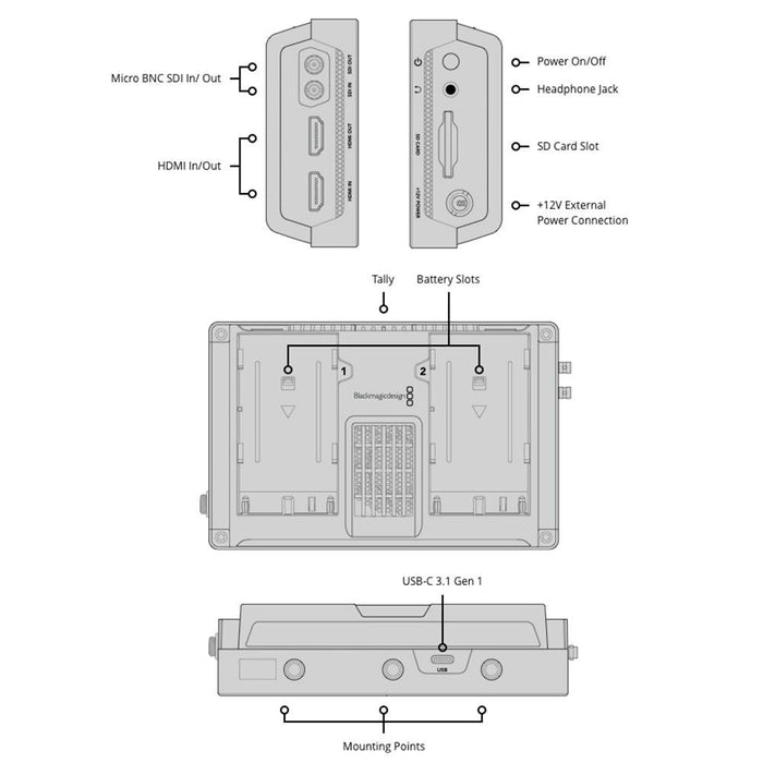 Blackmagic Design | Video Assist 5" 12G HDR Portable Monitor (HYPERD/AVIDA12/5HDR) - Gsus4