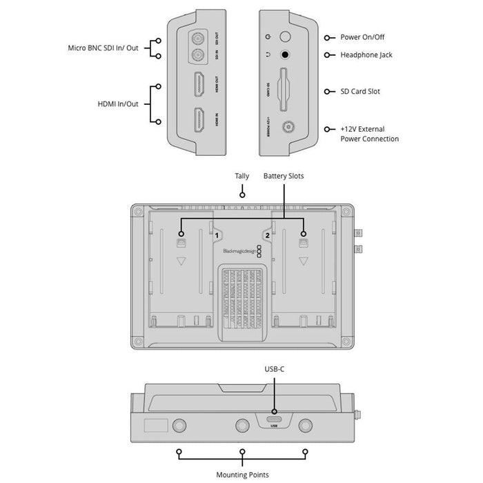 Blackmagic Design | Video Assist 5" 3G Portable Monitor (HYPERD/AVIDA03/5) - Gsus4