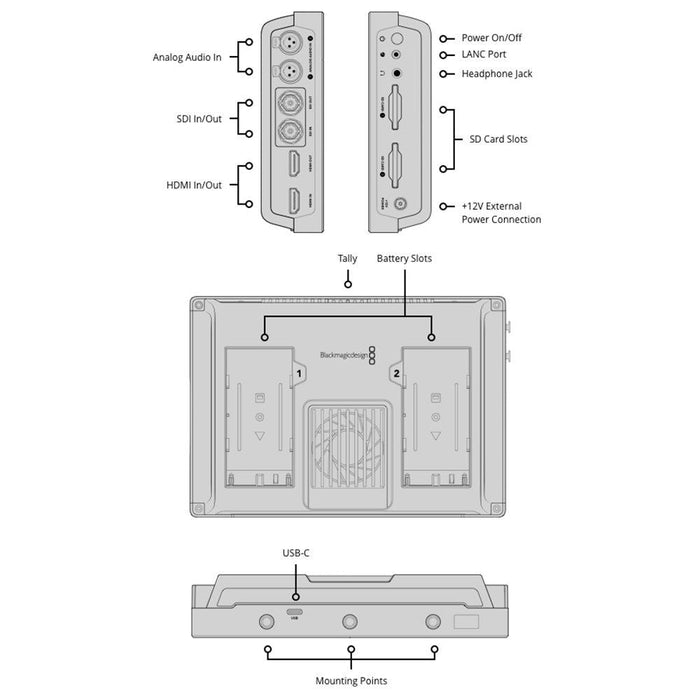 Blackmagic Design | Video Assist 7" 3G Portable Monitor (HYPERD/AVIDA03/7) - Gsus4