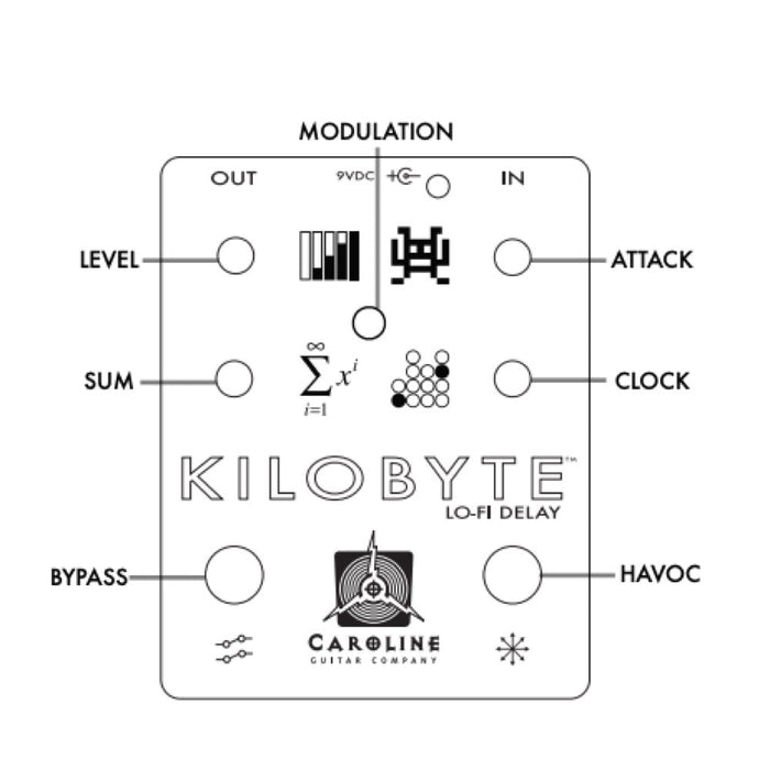 Caroline | KILOBYTE | Lo - Fi Delay Machine | w/ Modulation & Havoc Switch | Atari (Caroline - Kilobyte - Atari) - Gsus4