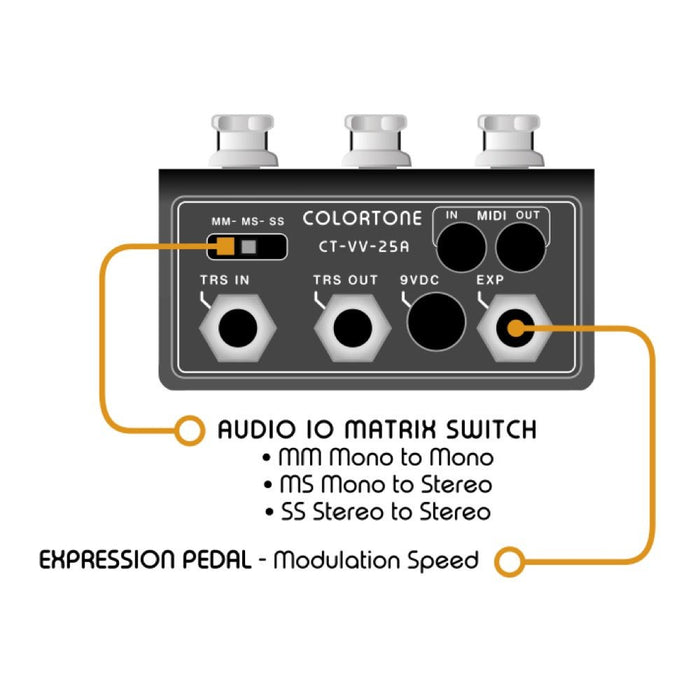 Colortone | VibroVerb | Multi Mode Stereo Modulation | Tremolo & Vibrato (CT - VV - 25A) - Gsus4