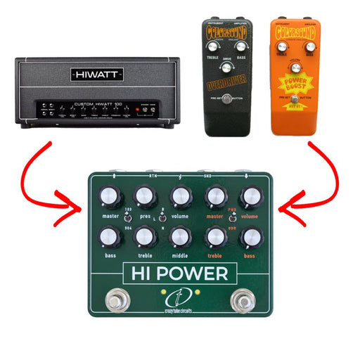 Crazy Tube Circuits HI POWER Colorsound & Hiwatt Amp in a Box Dual Overdrive
