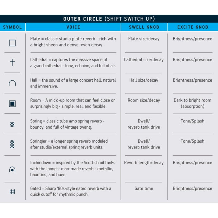 Crazy Tube Circuits | MIRAGE | Dual Independent Reverb Engines | w/ 16 - Algorithms (CTC - MIRAGE) - Gsus4