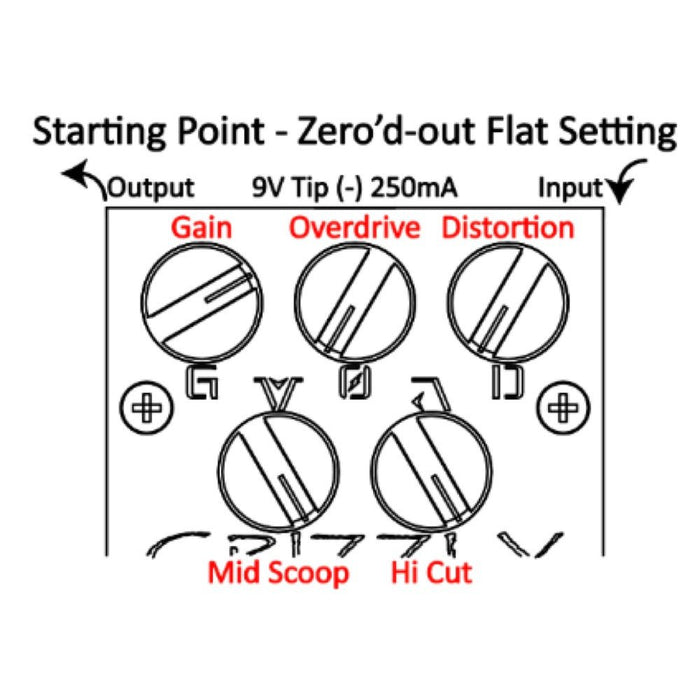 Creation Audio Labs | GRIZZLY BASS | Bass Overdrive, Distortion & Tone Shaping (CreationAudioLabs-Grizzly Bass) - Gsus4