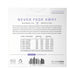 D'Addario XS Coated Acoustic Phosphor Bronze Strings - Custom Light 3 - Pack (11 - 52) (XSAPB1152-3P) - Gsus4