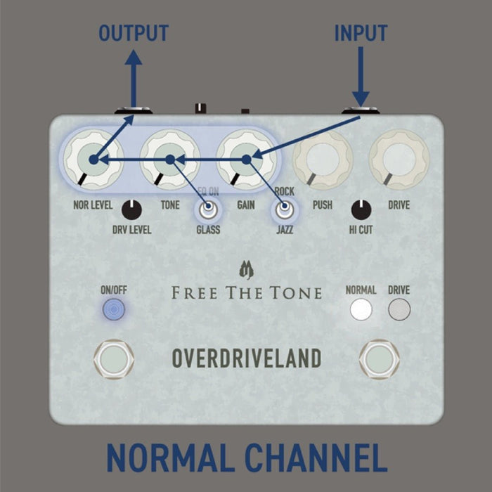 Free The Tone | OVERDRIVELAND Custom Shop | ODL - 1 - CS | Inspired by Dumble Overdrive Special (ODL - 1 - CS) - Gsus4