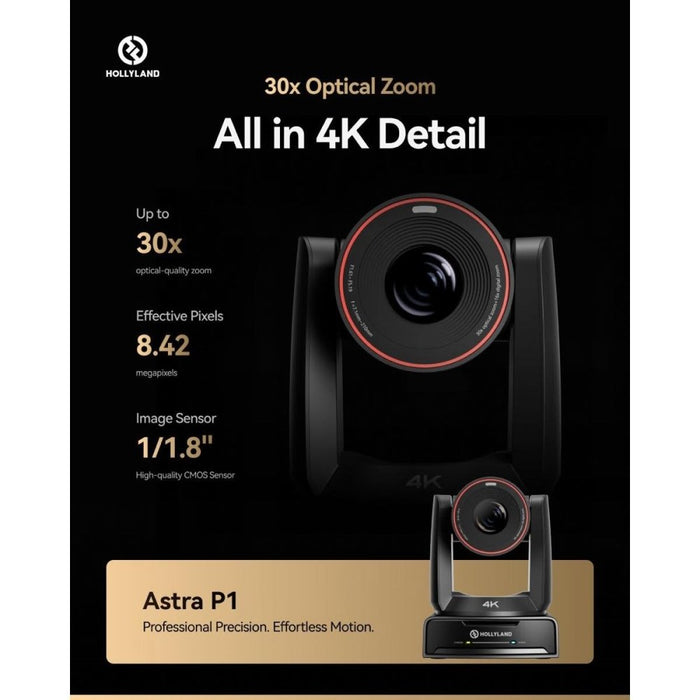 Hollyland | Astra P1 | UHD 4K NDI PTZ Camera w/ 30x Optical Zoom (HL-AstraP1) - Gsus4