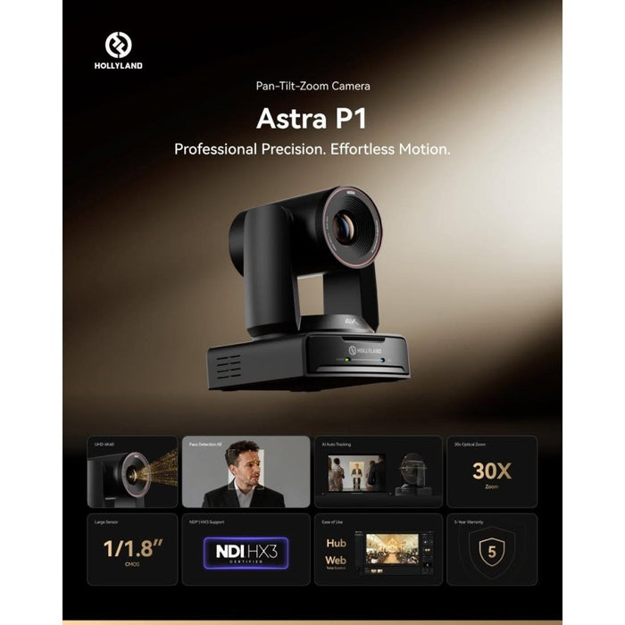 Hollyland | Astra P1 | UHD 4K NDI PTZ Camera w/ 30x Optical Zoom (HL-AstraP1) - Gsus4