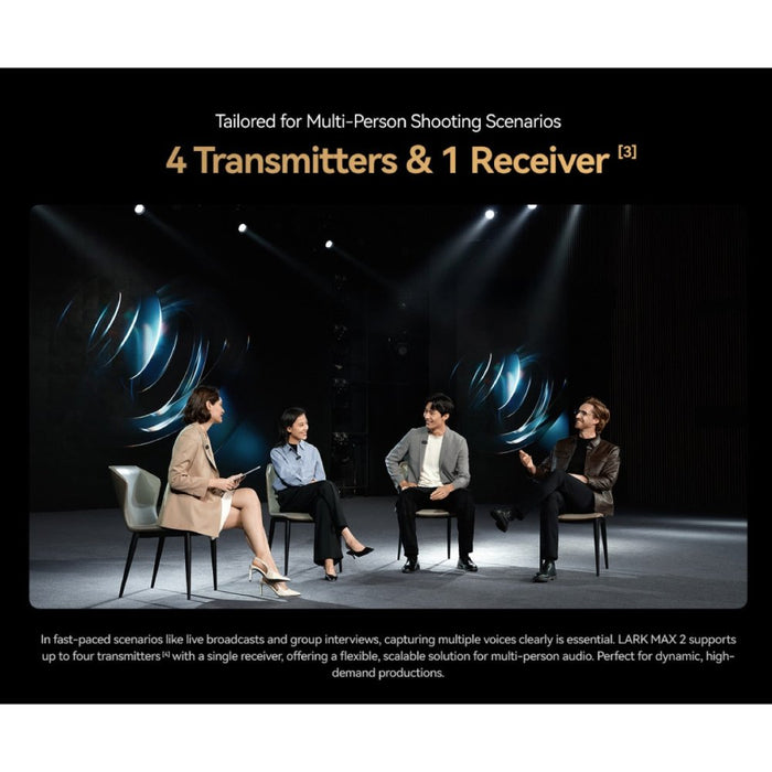 Hollyland | LARK MAX 2 Quad Combo | 4TX + 2RX, Charging Case | 32Bit Float 2Ch Wireless Microphone System | AU Stock (LarkMax2Quad) - Gsus4