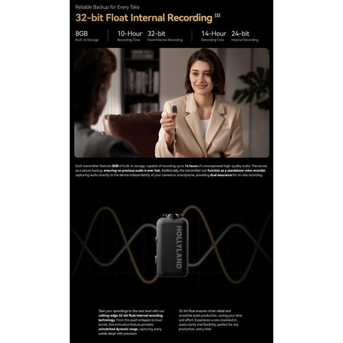 Hollyland | LARK MAX 2 Quad Combo | 4TX + 2RX, Charging Case | 32Bit Float 2Ch Wireless Microphone System | AU Stock (LarkMax2Quad) - Gsus4