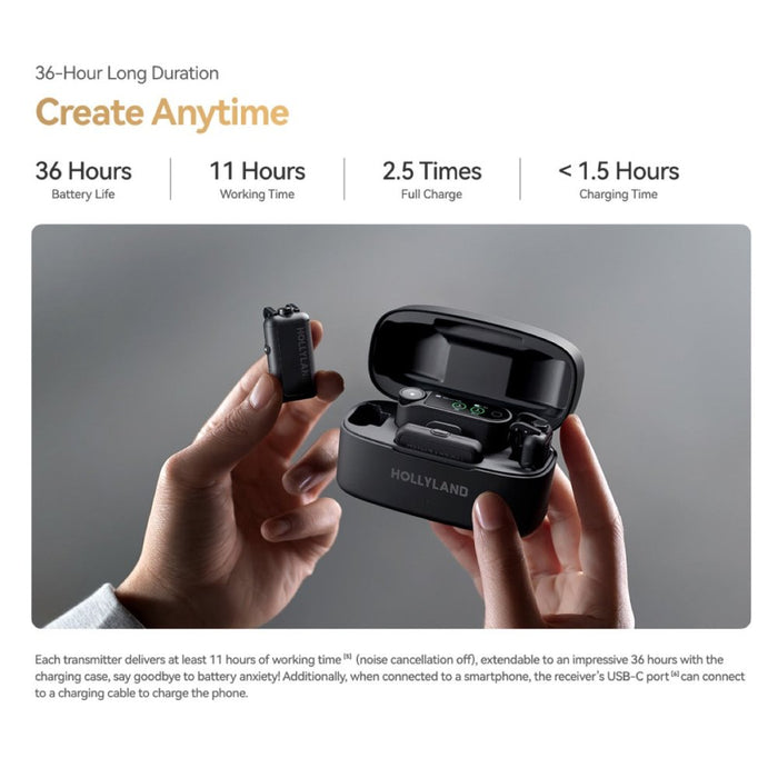 Hollyland | LARK MAX 2 Quad Combo | 4TX + 2RX, Charging Case | 32Bit Float 2Ch Wireless Microphone System | AU Stock (LarkMax2Quad) - Gsus4