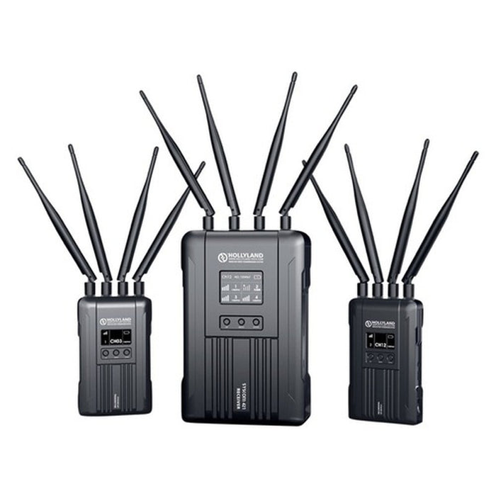 Hollyland Syscom 421 Wireless Video & Audio Transmission System (Syscom221S) - Gsus4