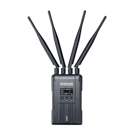 Hollylans Syscom Transimitter for 421S Kit (HL - SYSCOM421STX) - Gsus4