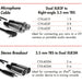 Hosa | CYX402M | Stereo Breakout Y - Cable | 3.5mm TRS To Dual XLR m | 2 M (HOS - CYX402M) - Gsus4