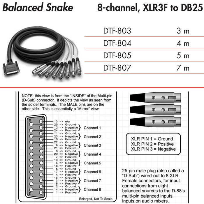 Hosa | DTF807 | DB25 Balanced Snake | 8x XLR Female To DB25 | 7 M (HOS - DTF807) - Gsus4