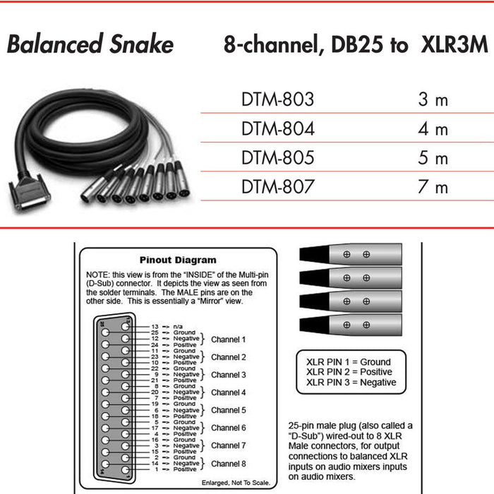 Hosa | DTM807 | DB25 Balanced Snake | DB25 to 8x XLR Male | 7 M (HOS - DTM807) - Gsus4