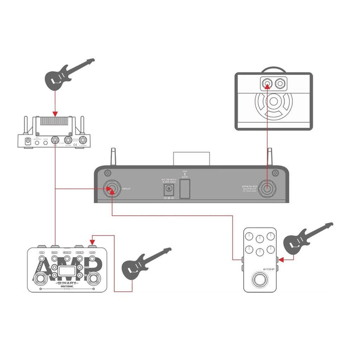 Hotone | LOUDSTER | 75W Portable Floor Power Amp (HT - LOUDSTER) - Gsus4