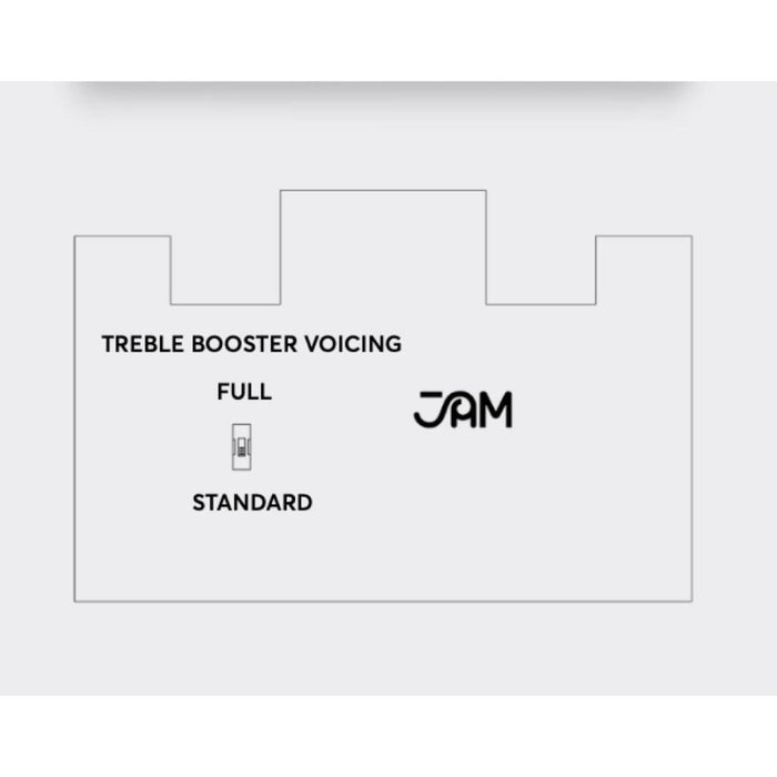 JAM Pedals Tiny Amp Destroyer Stu Mackenzie King Gizzard Signature Drive Pedal (JAM-TAD) - Gsus4
