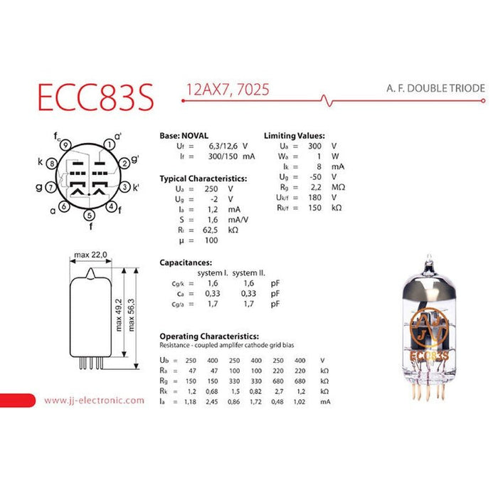 JJ Electronic ECC83/12AX7 Gold Pin Preamplifying Tube (JJECC83GOLD) - Gsus4