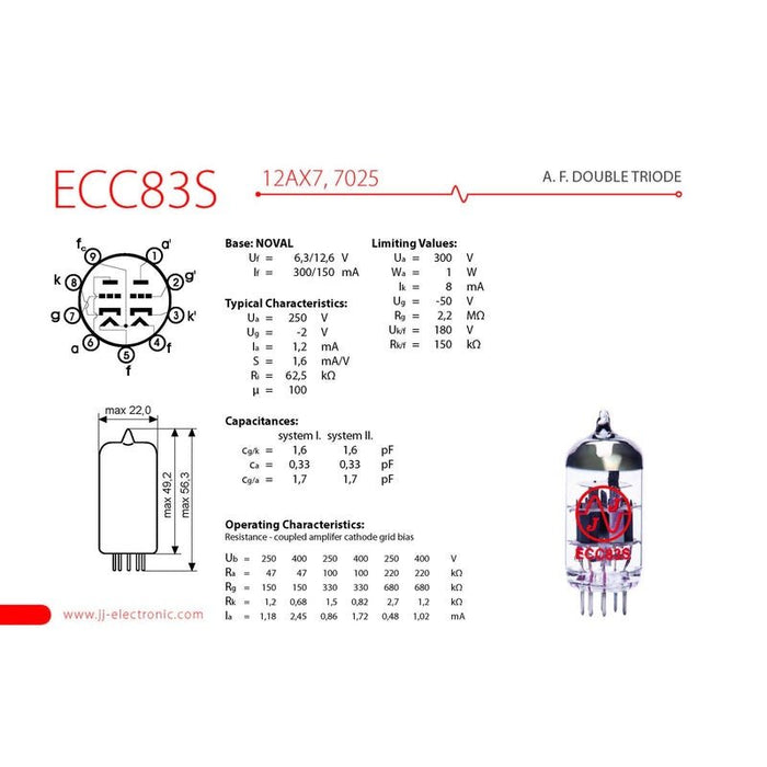 JJ Electronic ECC83/12AX7 Preamplifying Tube (JJECC83) - Gsus4