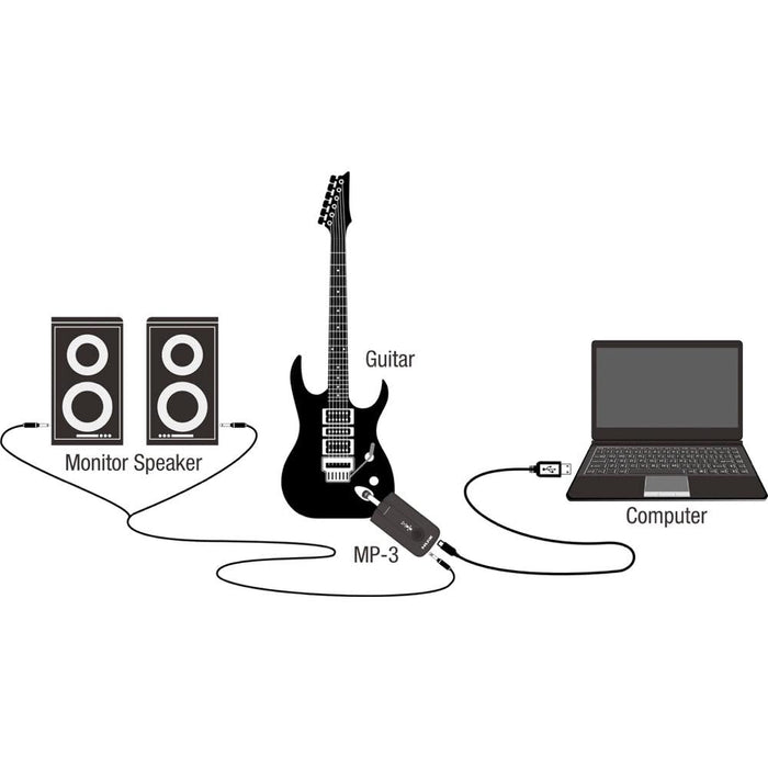 NUX MP3 Mighty Plug PRO Guitar Headphone Amp w/ Modelling & IR (NXMIGHTYPLUGPRO) - Gsus4
