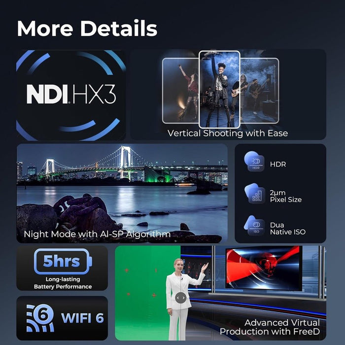 OBSBOT | TAIL 2 | AI - Powered PTZR NDI 4K Camera | w/ 5x Optical 12x Hybrid Zoom (OAB - 2305 - CW) - Gsus4