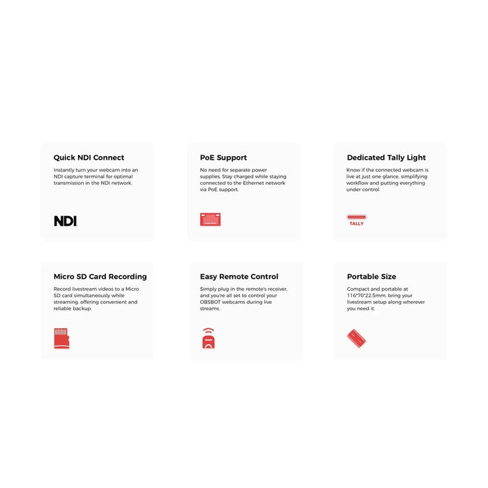 OBSBOT | UVC to NDI Adapter (With NDI License) (UVC2NDI) - Gsus4