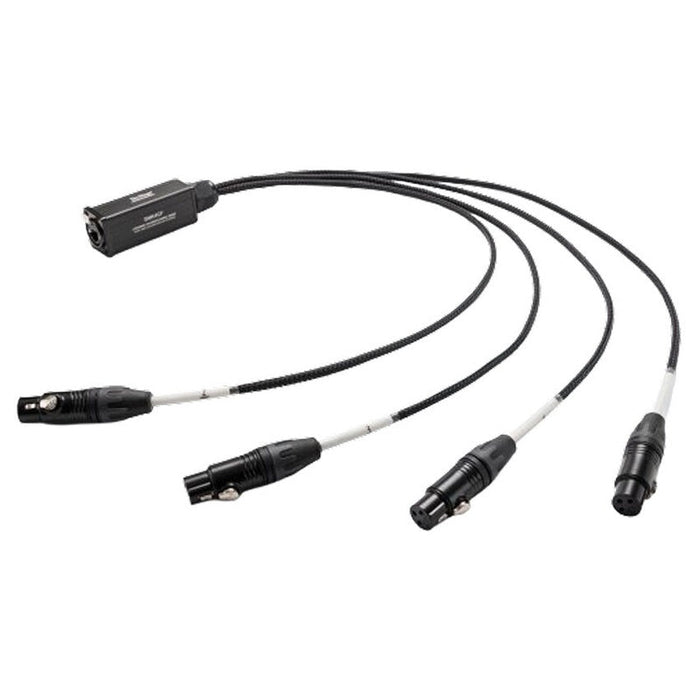 On Stage Production Grade 4-Channel Signal Snake Cable (4 x XLR Female - RJ45) (OSSNK4CF) - Gsus4