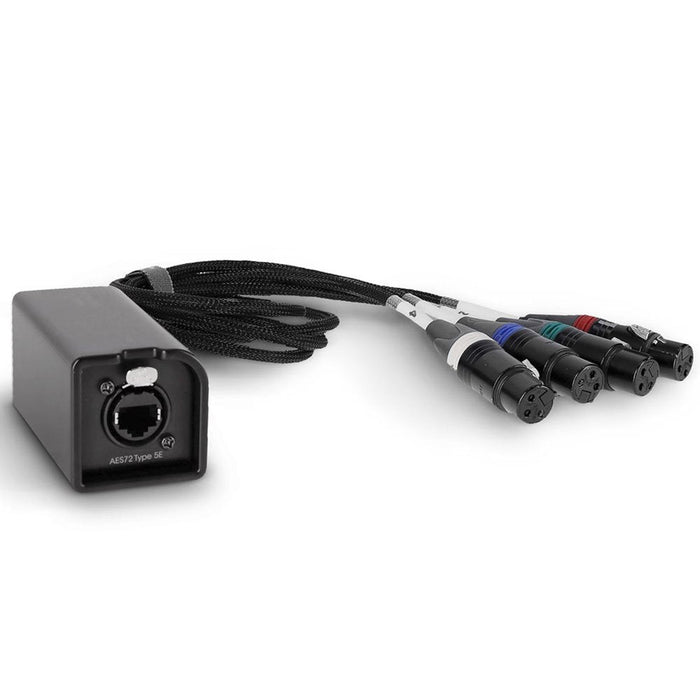 Palmer | AOCLXLRF | AoC Loom XLRf | Audio Over CAT Loom | From Ethercon To 4 XLR Female (PAL - PAOCLXLRF) - Gsus4