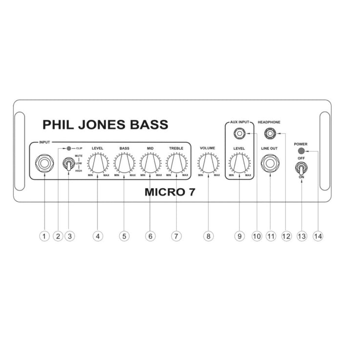 Phil Jones Bass | MICRO 7 | 50W 1 x 7" Bass Combo Amp | Black (PJB - M - 7) - Gsus4
