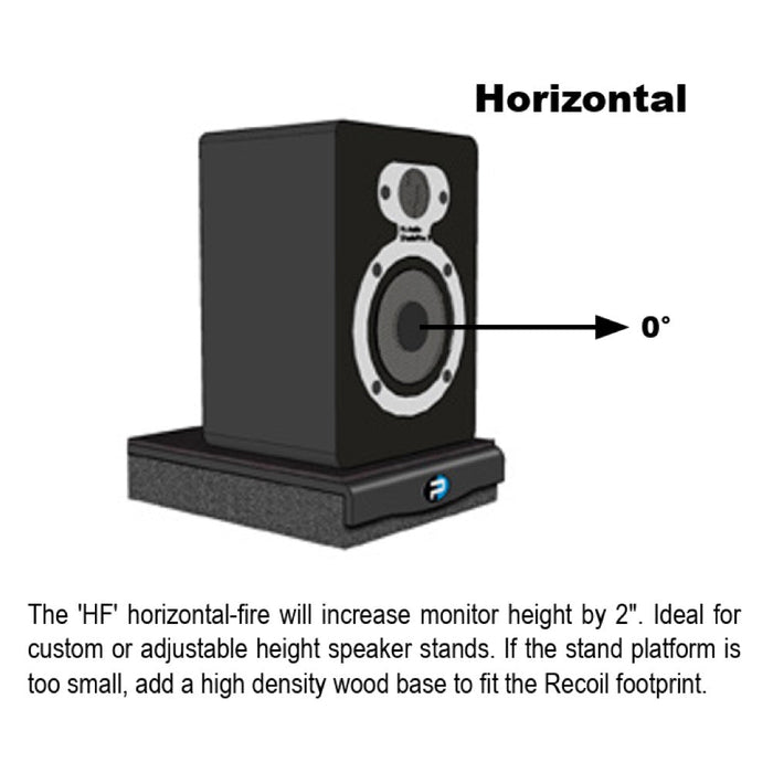 Primacoustic | RX20 - HF | Recoil Stabilizer | Studio Monitor Isolation Stand | Each (RA - RX20 - HF) - Gsus4