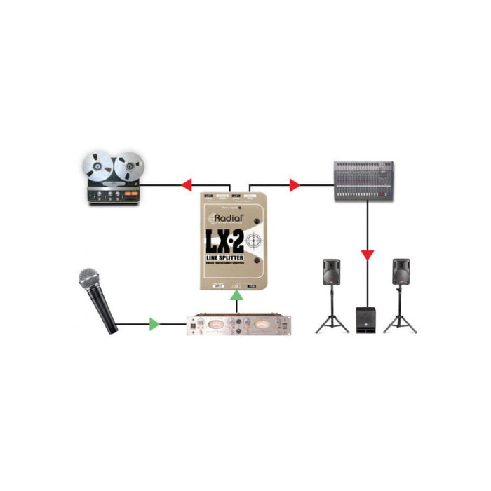 Radial | LX2 | Passive Line - Level Splitter (RA - LX - 2) - Gsus4