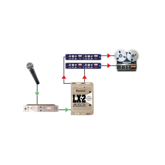 Radial | LX2 | Passive Line - Level Splitter (RA - LX - 2) - Gsus4