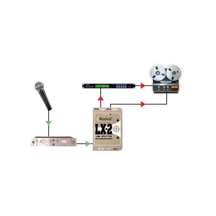 Radial | LX2 | Passive Line - Level Splitter (RA - LX - 2) - Gsus4