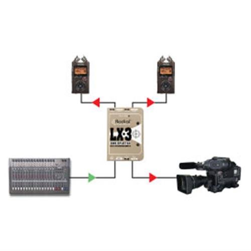 Radial | LX3 | Passive Line Level Splitter | 1 - Input 3 - Output w/ 2x Jensen Isolated Outputs (RA - LX - 3) - Gsus4