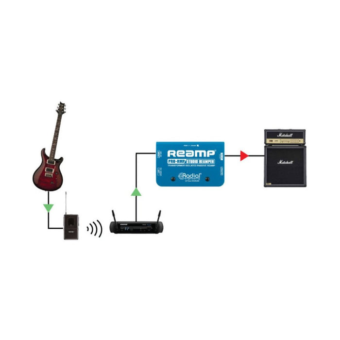 Radial | ProRMP ReAmp | Passive ReAmper (RA - PRORMP) - Gsus4