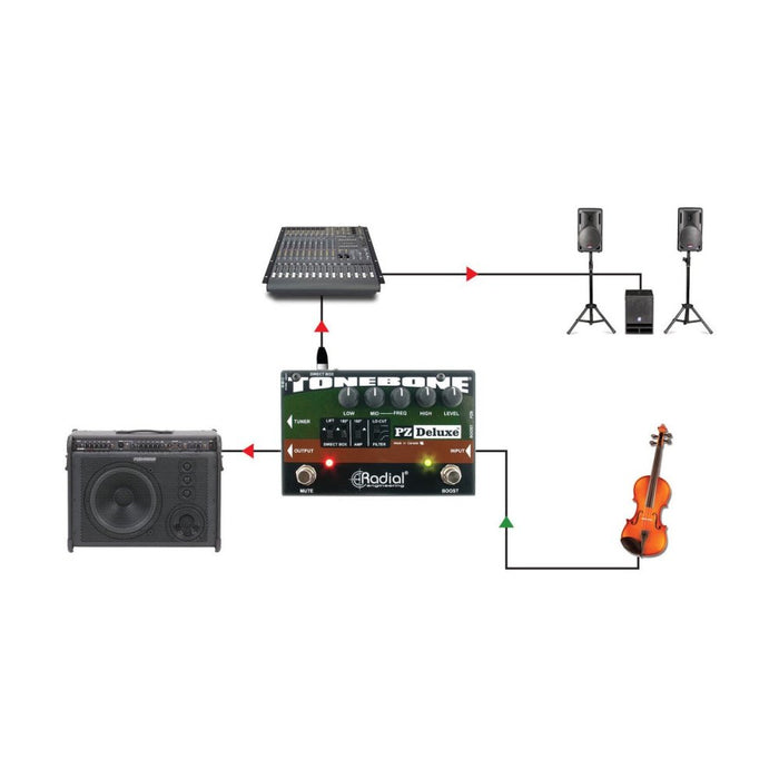 Radial | PZ - Deluxe | Acoustic Preamp w/ EQ & DI (RA - PZ - DELUXE) - Gsus4