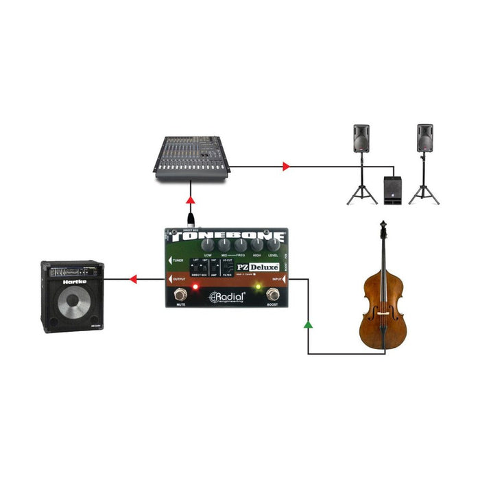 Radial | PZ - Deluxe | Acoustic Preamp w/ EQ & DI (RA - PZ - DELUXE) - Gsus4