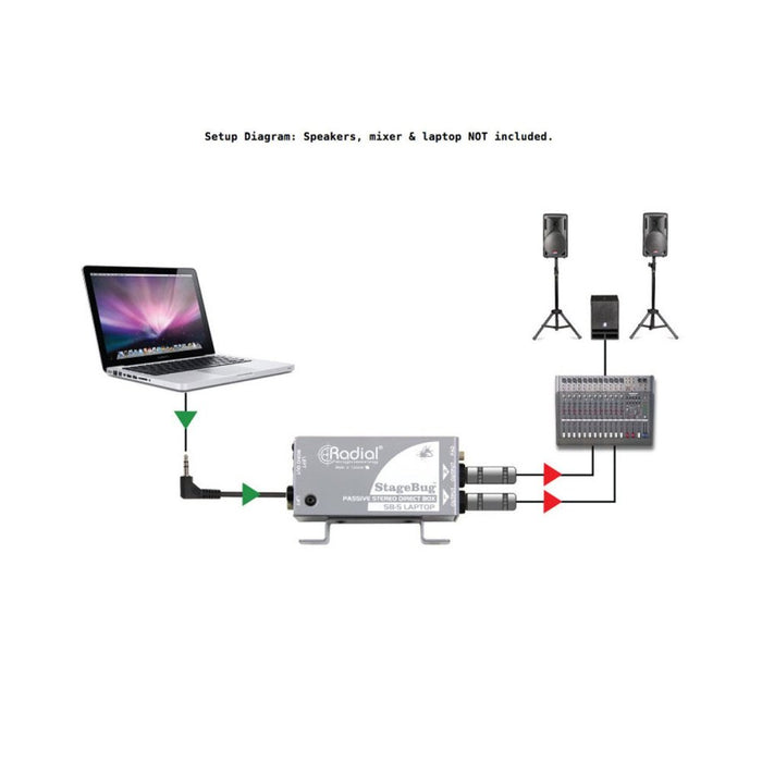 Radial | SB - 5 | StageBug | Laptop & Audio Passive DI w/ 3.5mm Jack (RA - SB - 5) - Gsus4