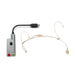 Samson DEU1 USB Headset Microphone & USB Audio Adaptor Bundle (29/DEU1) - Gsus4